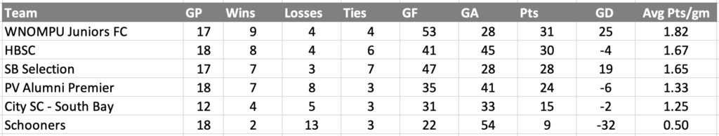 Screenshot 2026-03-09 at 4.04.35 PM